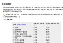 AdSense 增加广告类别过滤器