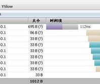 @import与link的区别