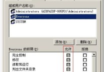 Zend 目录权限不严获取执行权限