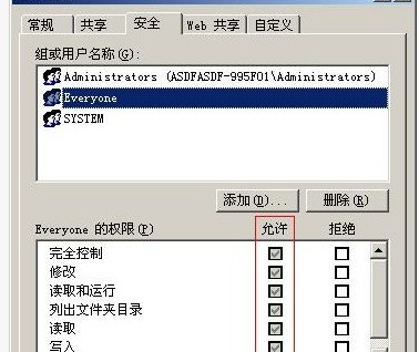 Zend 目录权限不严获取执行权限