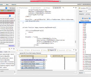 HPE Fortify Static Code Analyzer(SCA) for MAC 使用