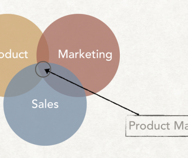 越来越火的Product Marketing是干什么的?