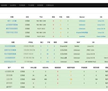 WDScanner – 分布式web漏洞扫描平台