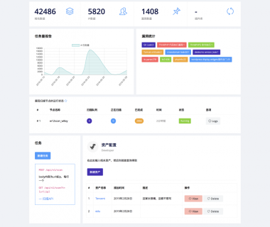 W12Scan – 网络安全资产发现引擎