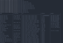 使用DNSCrypt选择最佳的DoH Resolver,解决DNS污染问题