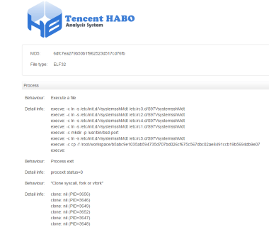 哈勃分析系统(HaboMalHunter),腾讯出品的Linux系统病毒分析及安全检测工具