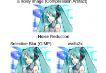 AI人工智能图片无损放大、拉伸、降噪神器:waifu2x