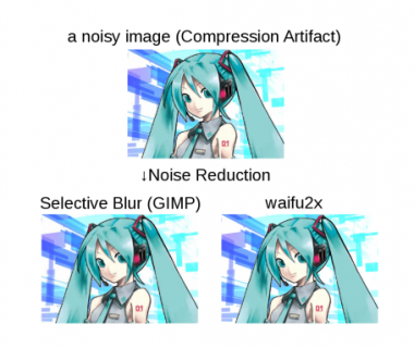 AI人工智能图片无损放大、拉伸、降噪神器:waifu2x