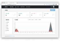 HFish:一款企业安全主动攻击型蜜罐网络钓鱼框架系统