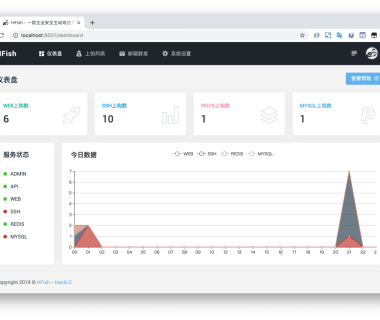 HFish:一款企业安全主动攻击型蜜罐网络钓鱼框架系统