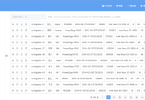 CMDB 配置管理系统/资产管理系统