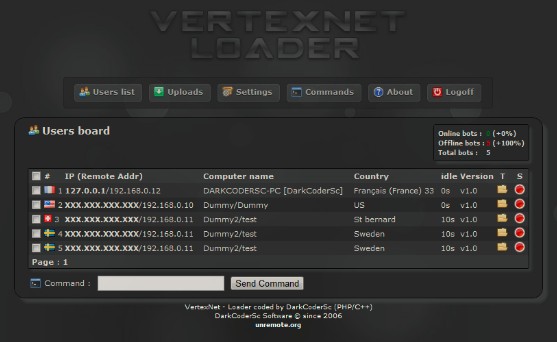 [REL] VertexNet v1.1 stable