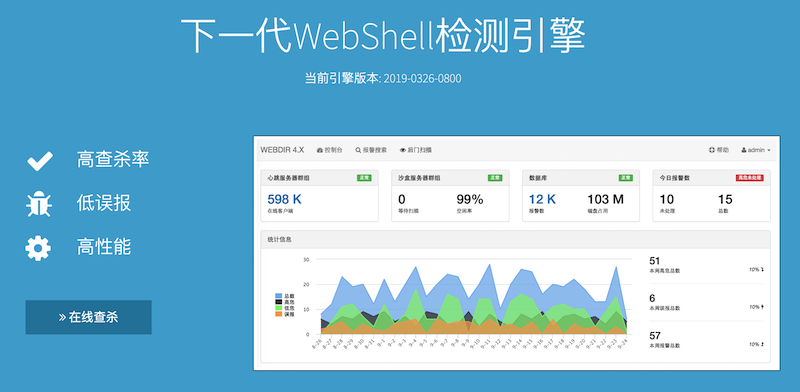 7款WebShell扫描检测查杀工具