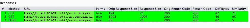 使用BurpSuite Authz插件快速探测越权访问漏洞