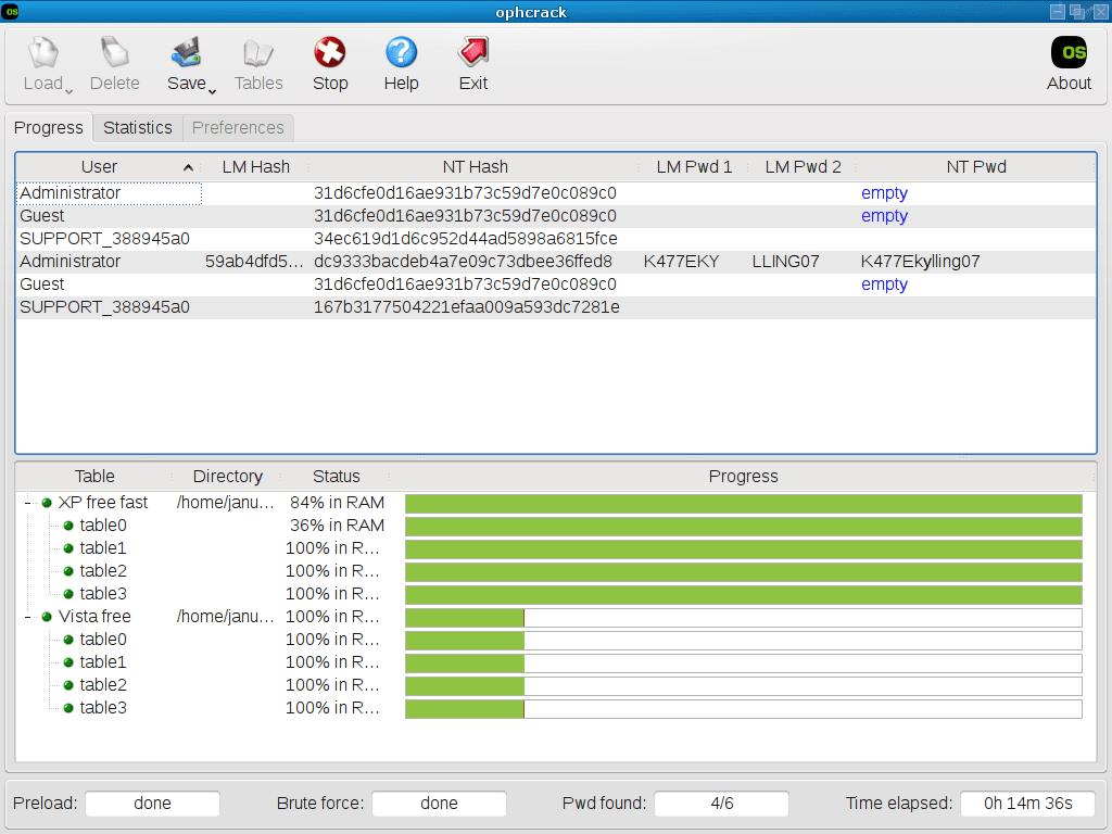 Ophcrack：基于彩虹表的Windows密码破解工具