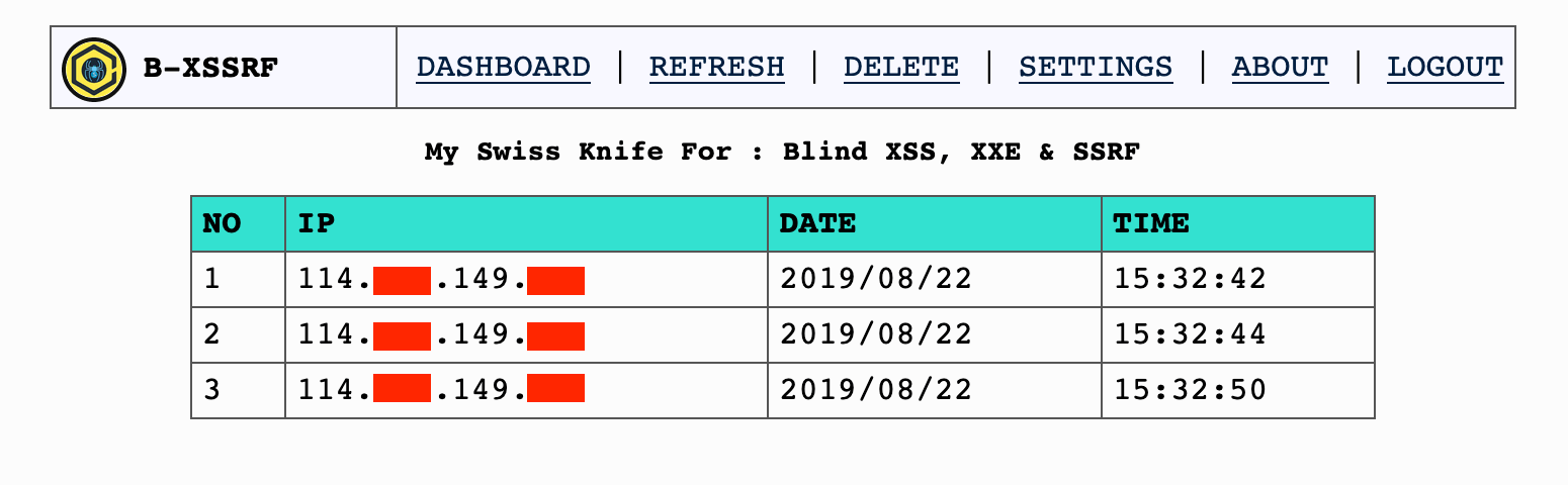 B-XSSRF：用于检测和跟踪Blind XSS，XXE和SSRF的工具包