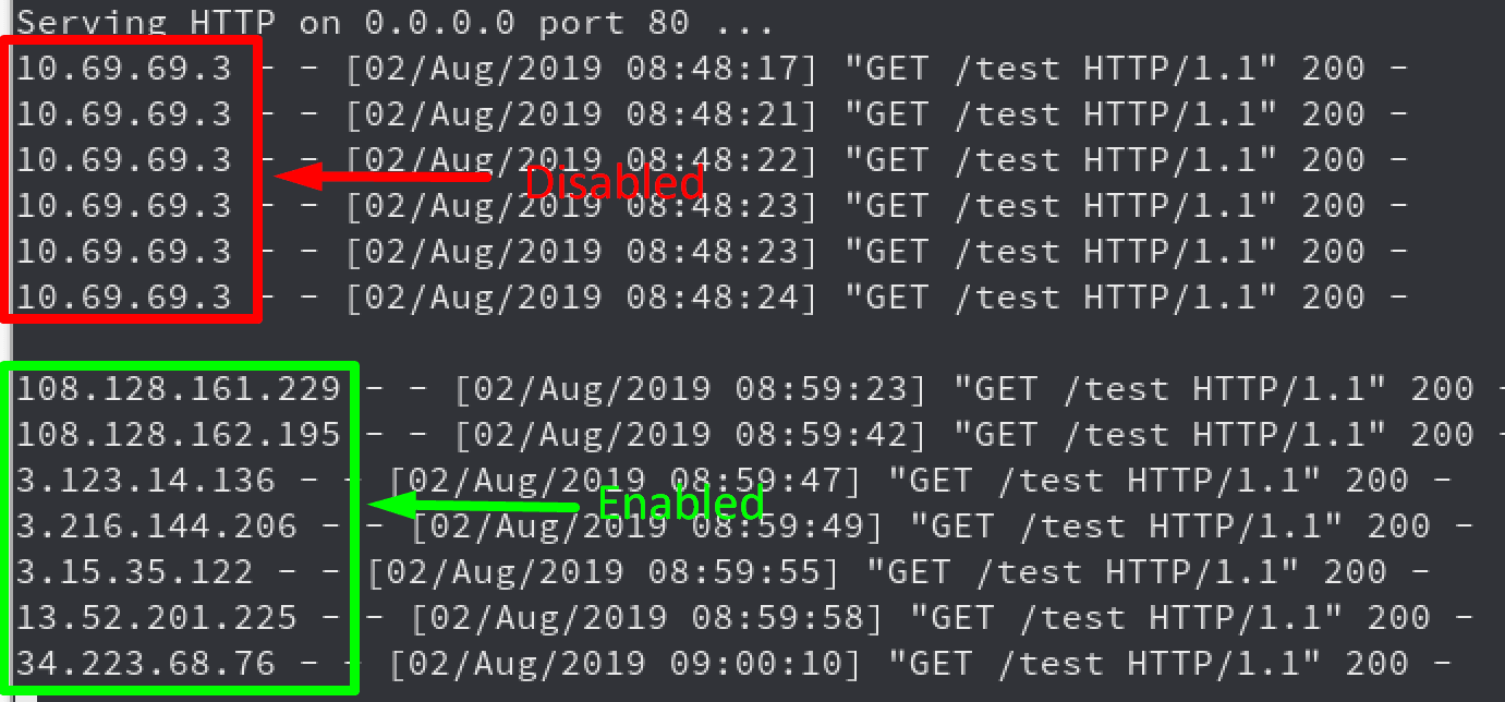 BurpSuite IP代理扩展，使用AWS API网关动态更改请求：IPRotate_Burp_Extension