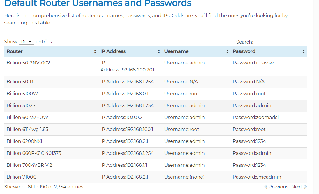 网络设备/路由器默认密码在线查询网站