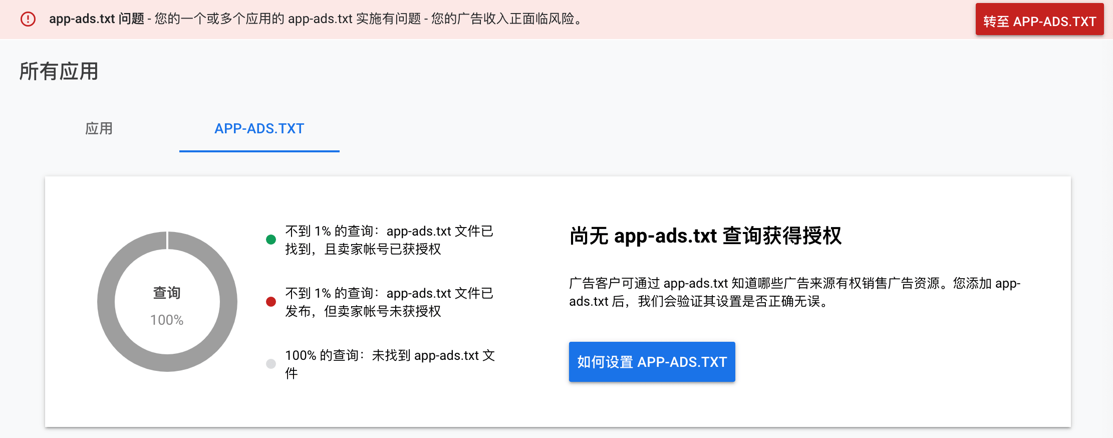 app-ads.txt 问题 您的一个或多个应用的 app-ads.txt 实施有问题