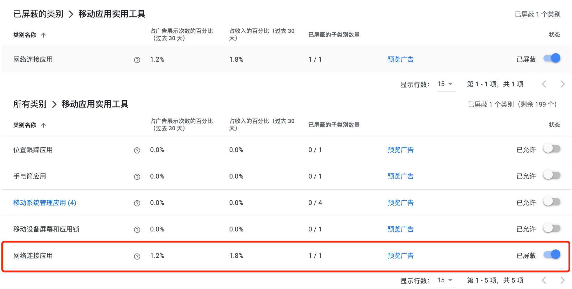 AdSense屏蔽控制/教你如何屏蔽AdSense单个特定/类别/敏感广告