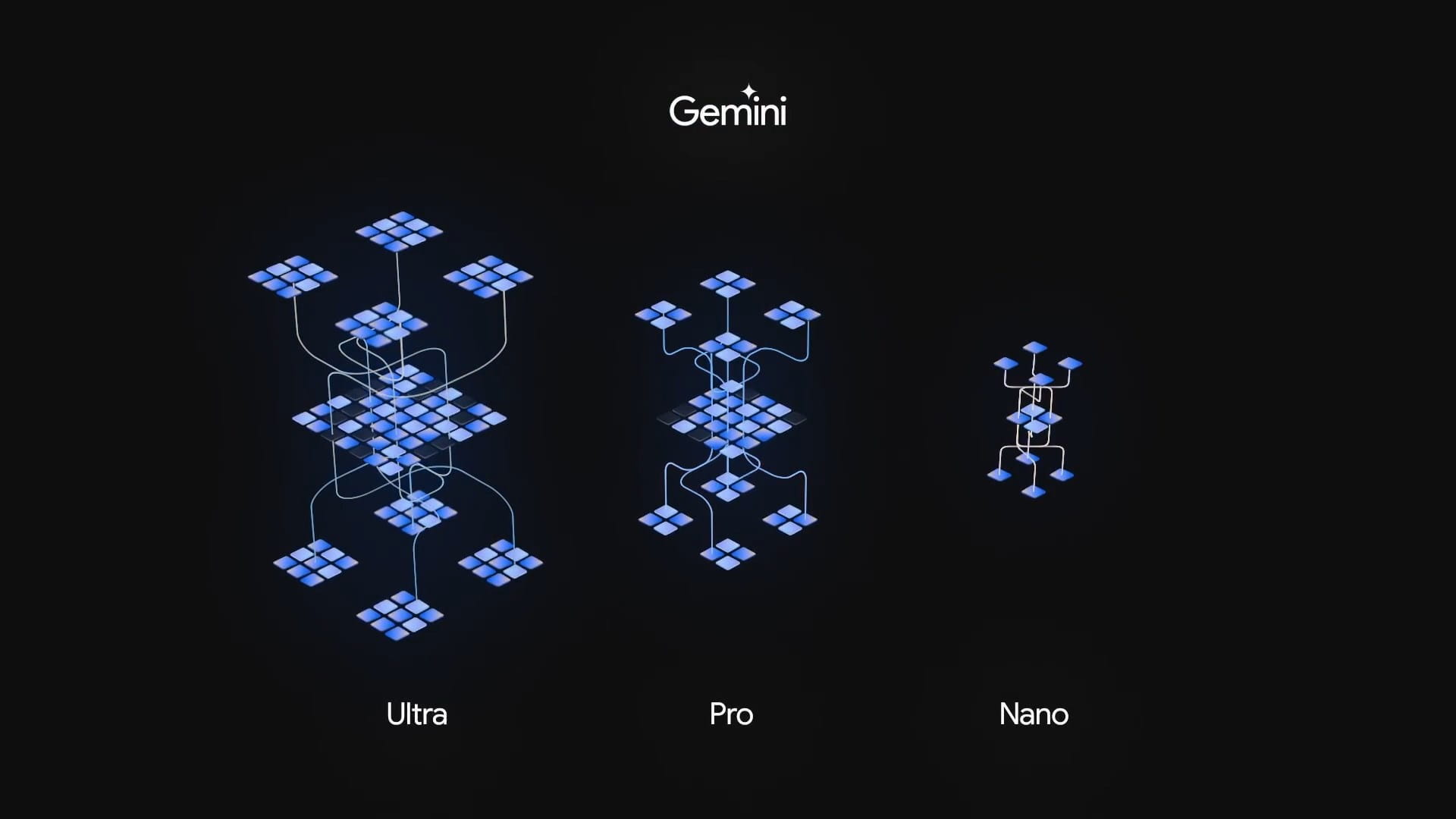 如何使用 Google 的 Gemini