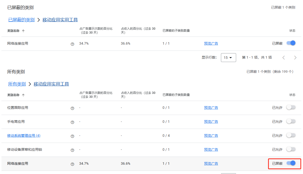 2025 AdSense敏感广告终极屏蔽指南:提升品牌安全、合规性与eCPM