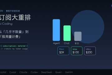 AI Coding 订阅大重排：从“无限幻觉”回到“按用量计费”